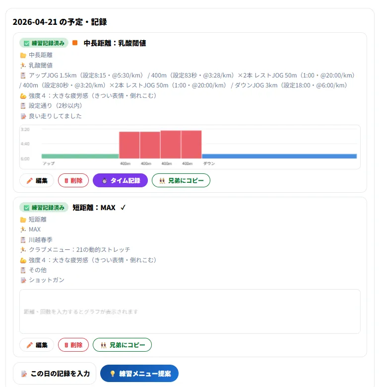 日々の練習メニューと記録を詳細に記録