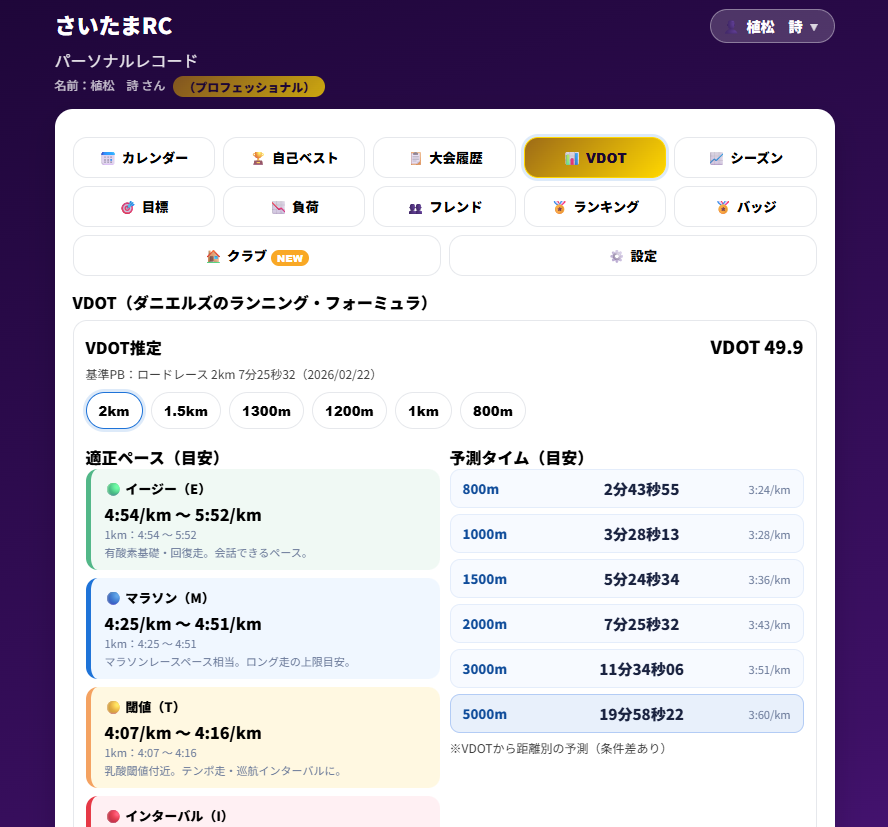 VDOTから適正ペースを自動計算